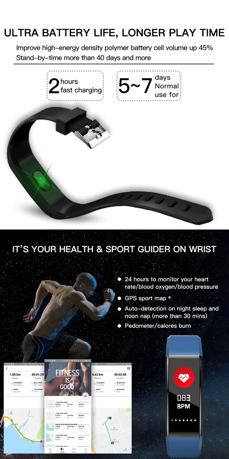 smart bracelet unleash your run precio