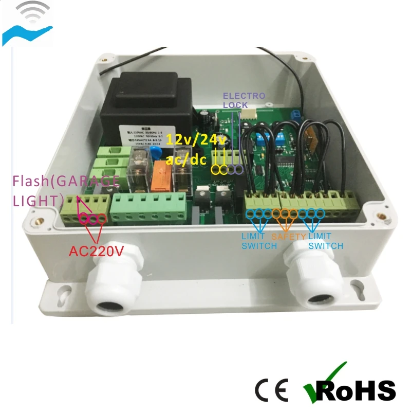 Swing Gate Control Board Of Automatic Double Arms Swing Gate Opener Pcb