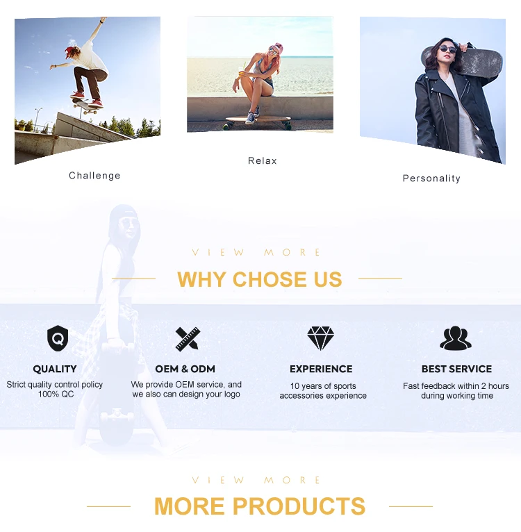 40 MM Skateboard Wheels.jpg