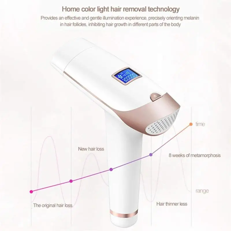 7 hair removal epilator.jpg