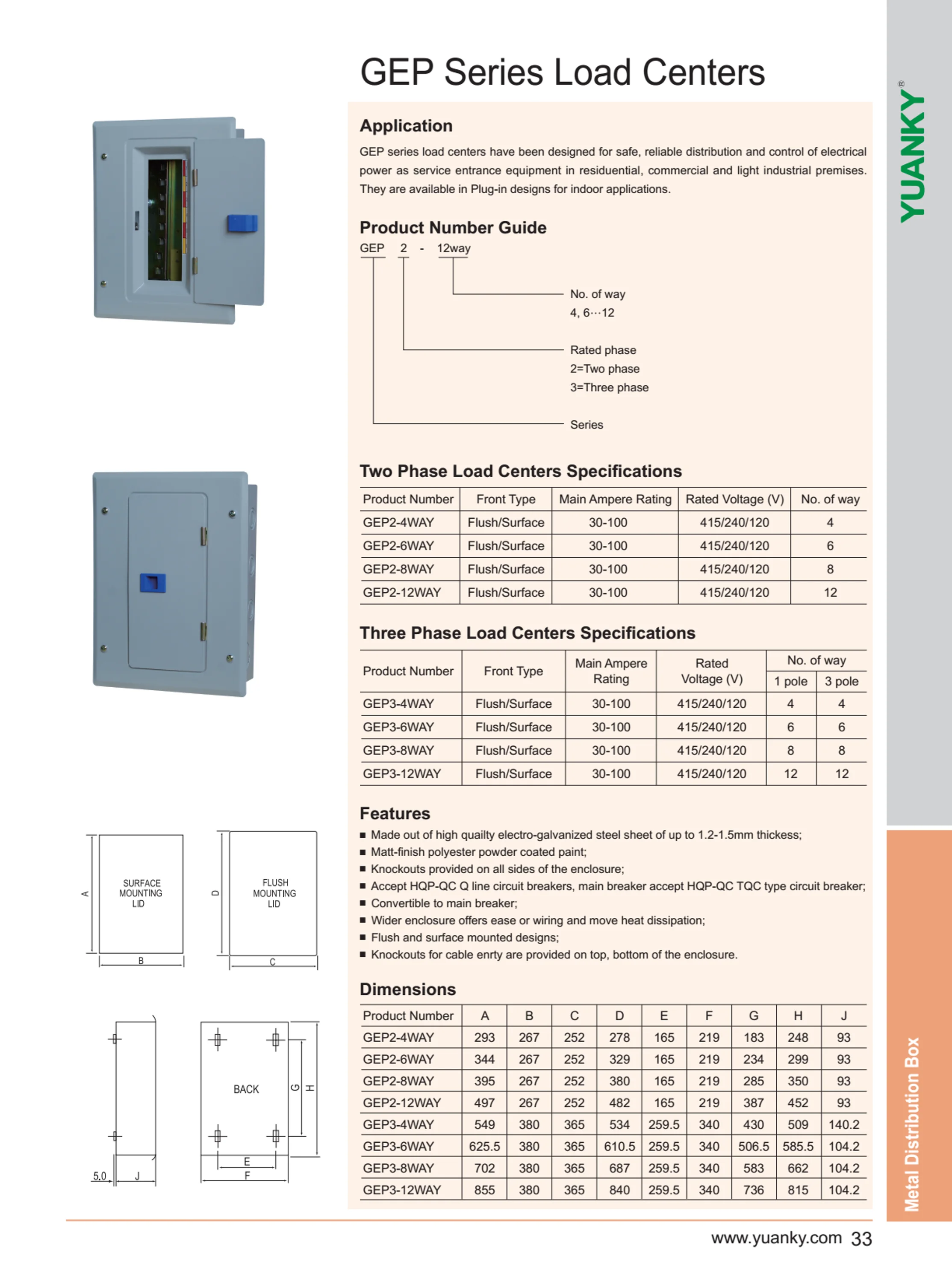 Enclosure Gep 3 Phase Panel Board Load Center For Metal Electrical Box ...