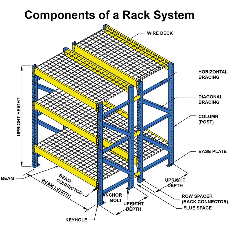 rack system components.jpg