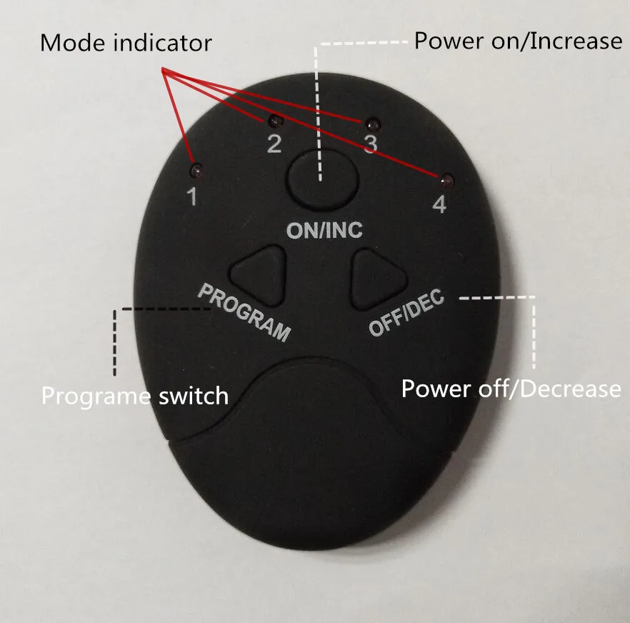 2018 Gogo New Professional Electric Muscle Stimulator/stimulator