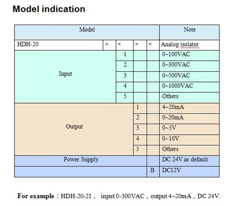 Analog Voltage Signal Hall Effect Voltage Sensor Module Buy Analog