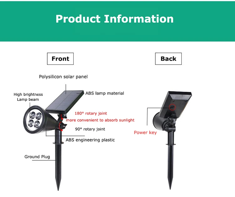 Outdoor Lighting Adjustable lamp angle ABS black solar powered led lawn lamp for garden park