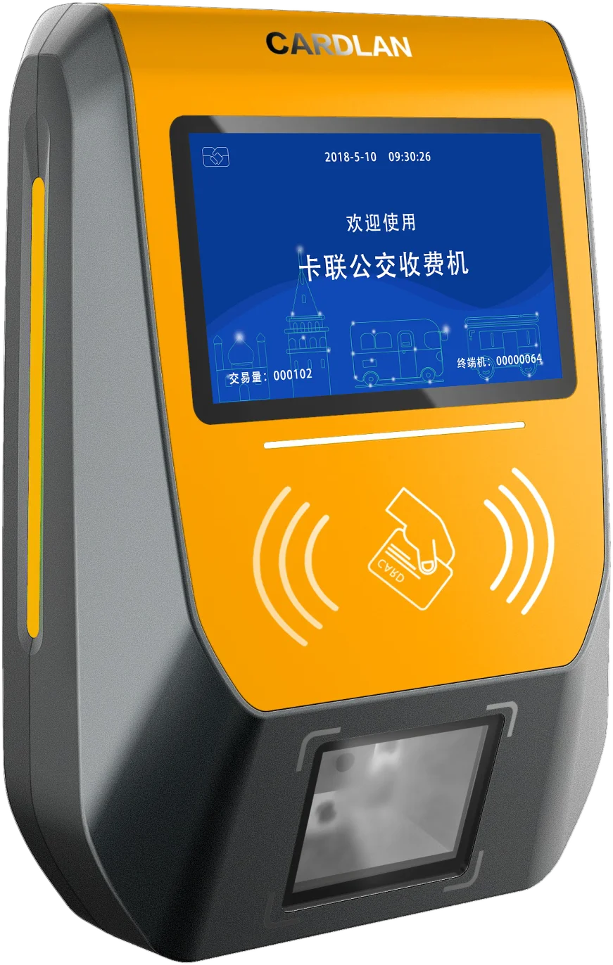 Class validator