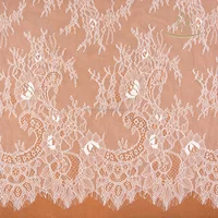 

Chinese market lace fabric