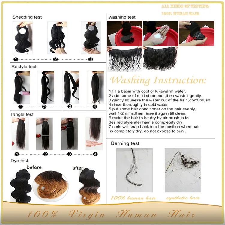 All kinds of testing