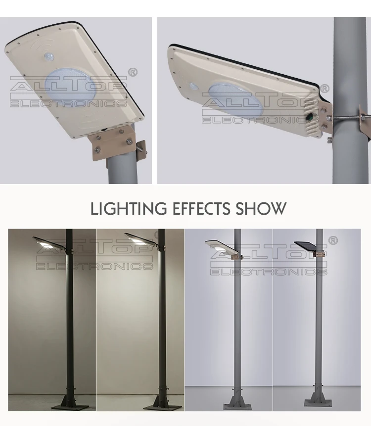 ALLTOP street light fixtures best quality manufacturer-9