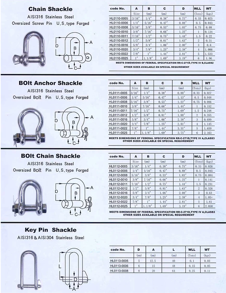 Factory Price Din 82101 Shackle - Buy Din 82101 Shackle,Din 82101 ...