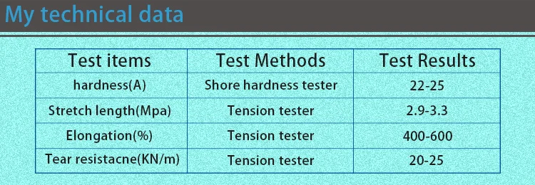 High quality liquid silicone rubber raw materia for culture stone silicone molds
