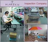 electronic patrol inspection,inspection service,factory audit