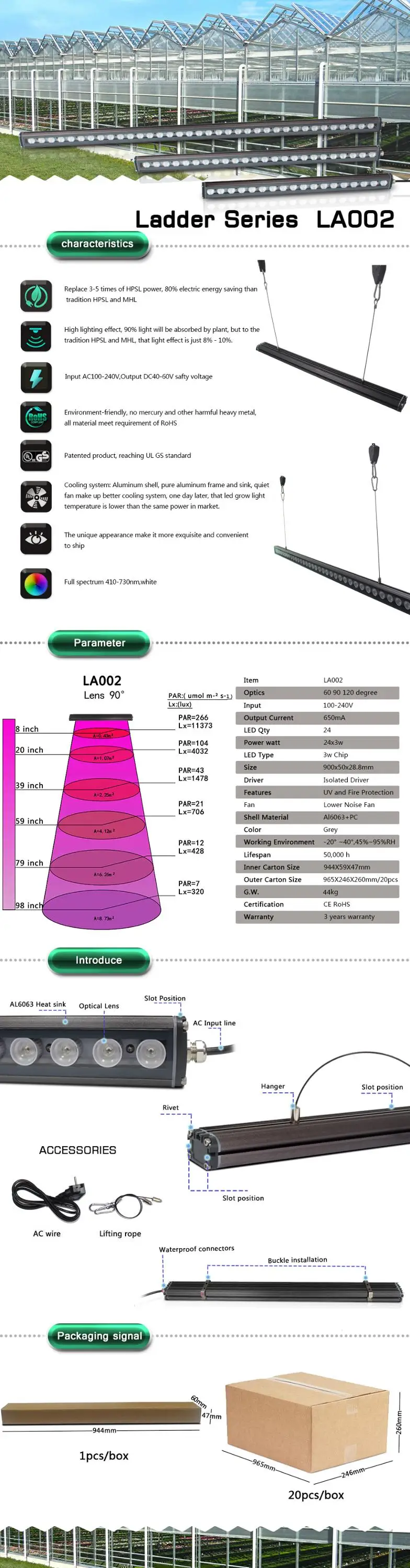 LA002 Specification.jpg