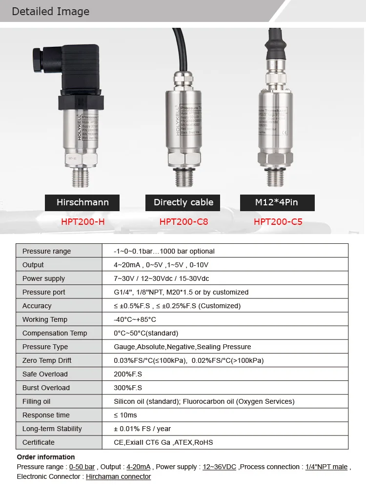Holykell China 420ma Water Hydrostatic Pressure Sensor Buy Pressure
