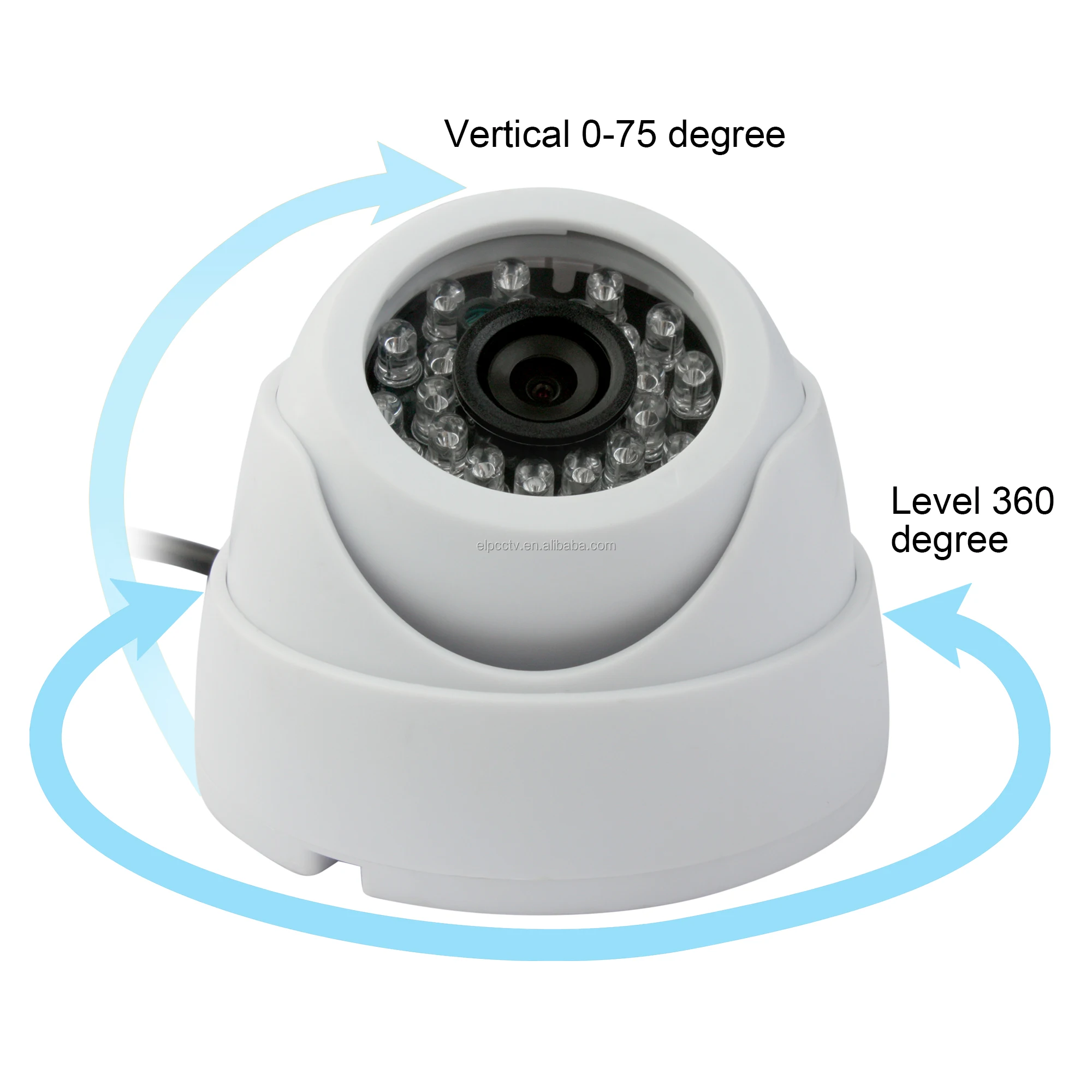 rotate dome camera.jpg
