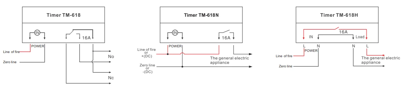 Sinotimer Microcomputer Digital Industrial 220v Ac Automatic Timer Controller With Brand New