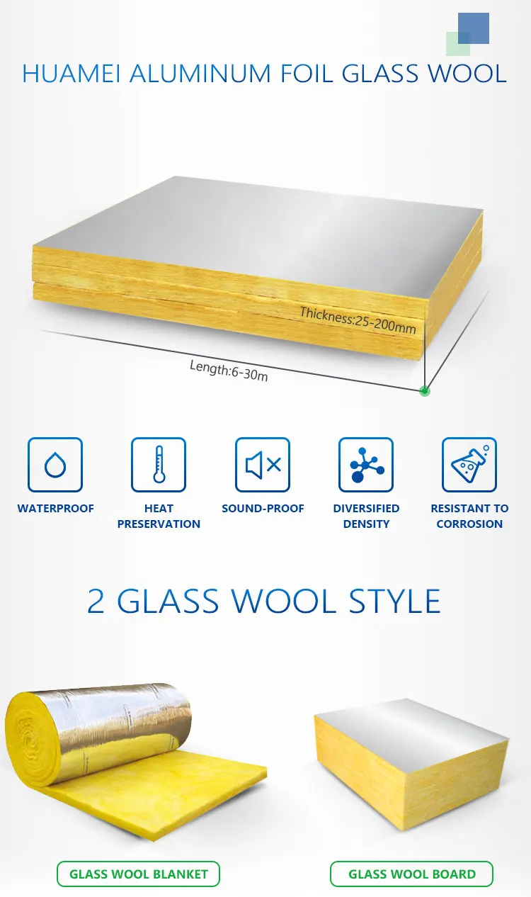 Vinyl Faced Batt Insulation