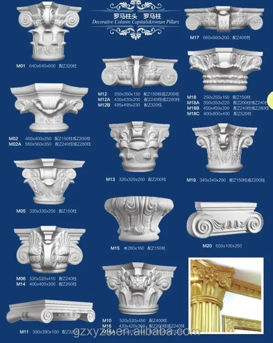 
fiberglass reinforced round gypsum Roman column mold 