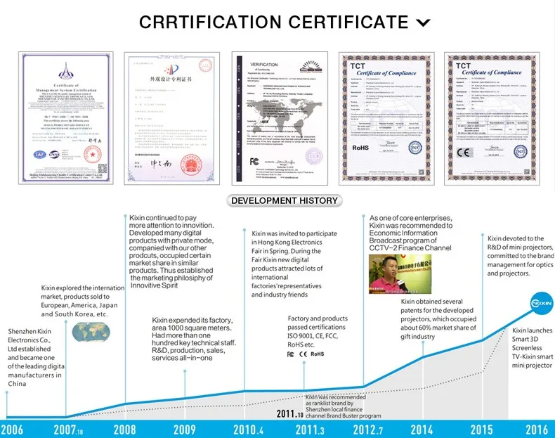 Kixin K3 mini projector 11.jpg