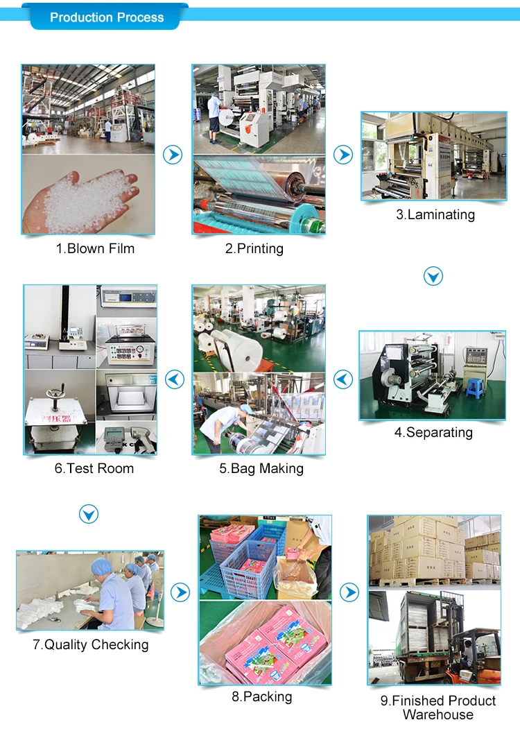 New design custom potato chips bag plastic instant food packaging