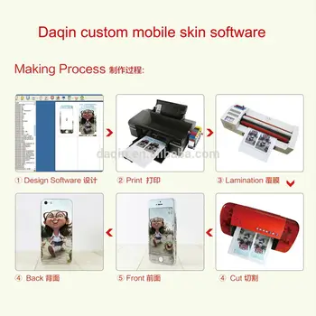 skin printing machine