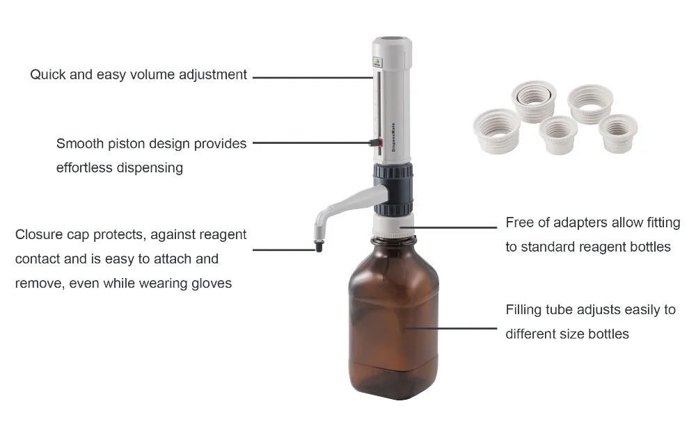 Excellent Bottletop Laboratory Liquid Dispenser 0.5ml To 50ml