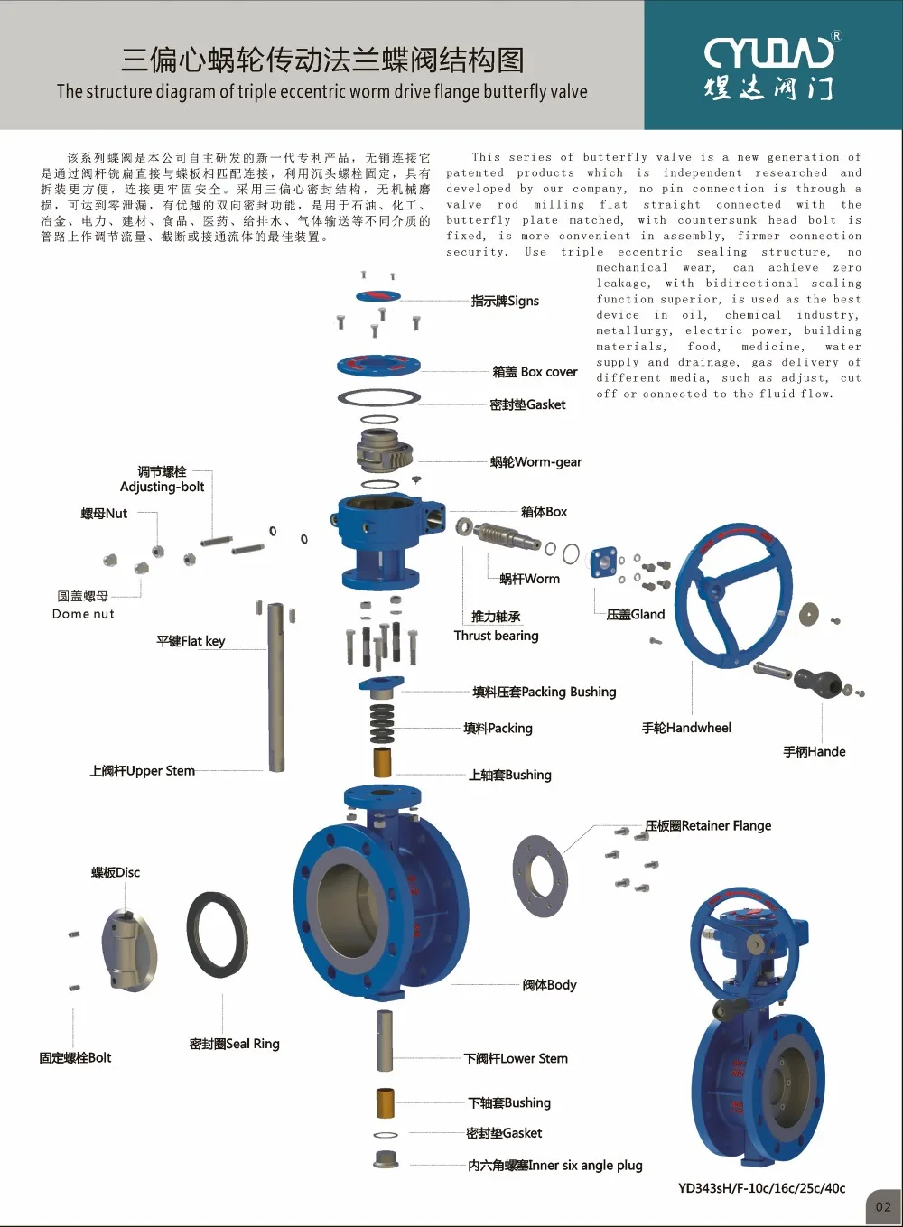 Api Trim 316 Stainless Steel Wafer Butterfly Valve 6