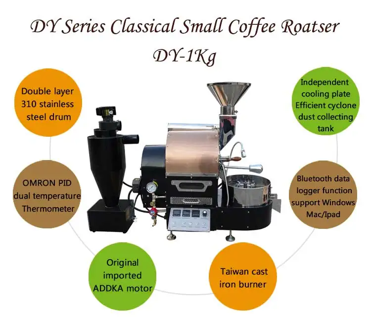 Small 1kg Coffee Roaster For Sale,Coffee Roaster Machine For Home Buy