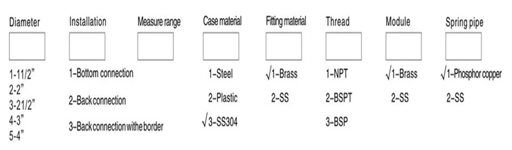 glycerine filled pressure gauge