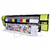eco solvent plotter 3.20