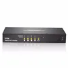 New Product Support rack mount installation 4x6 HDMI KVM Switch Extender