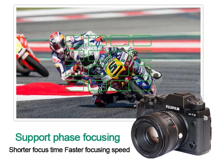 Fringer Effx2 Pro Ii Auto Focus Mount Lens Adapter Builtin Electronic