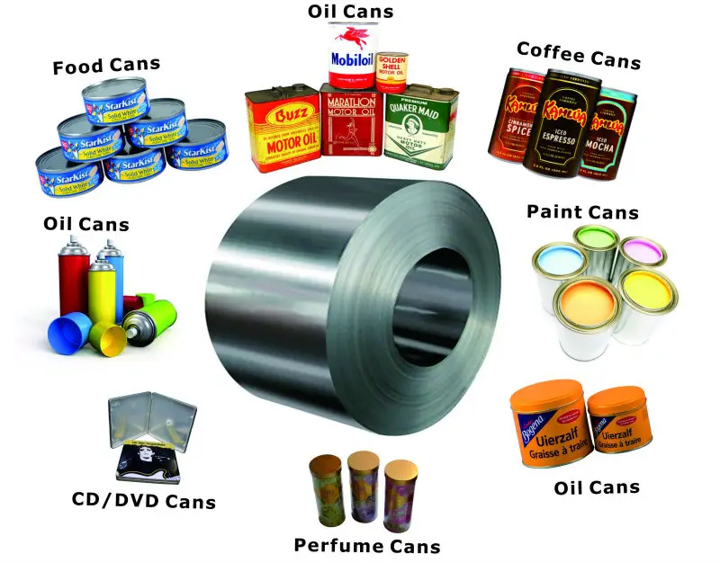 Milk_powder_food-oil-tuna-cans-easy-open-end-TFS-electrolytic-tinplate-tuna-cans-dry-food-cans-