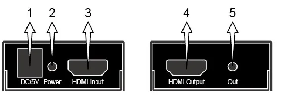 HDMI 4K*2K Repeater Extender Booster Adapter Over Signal HDTV Up To 40M