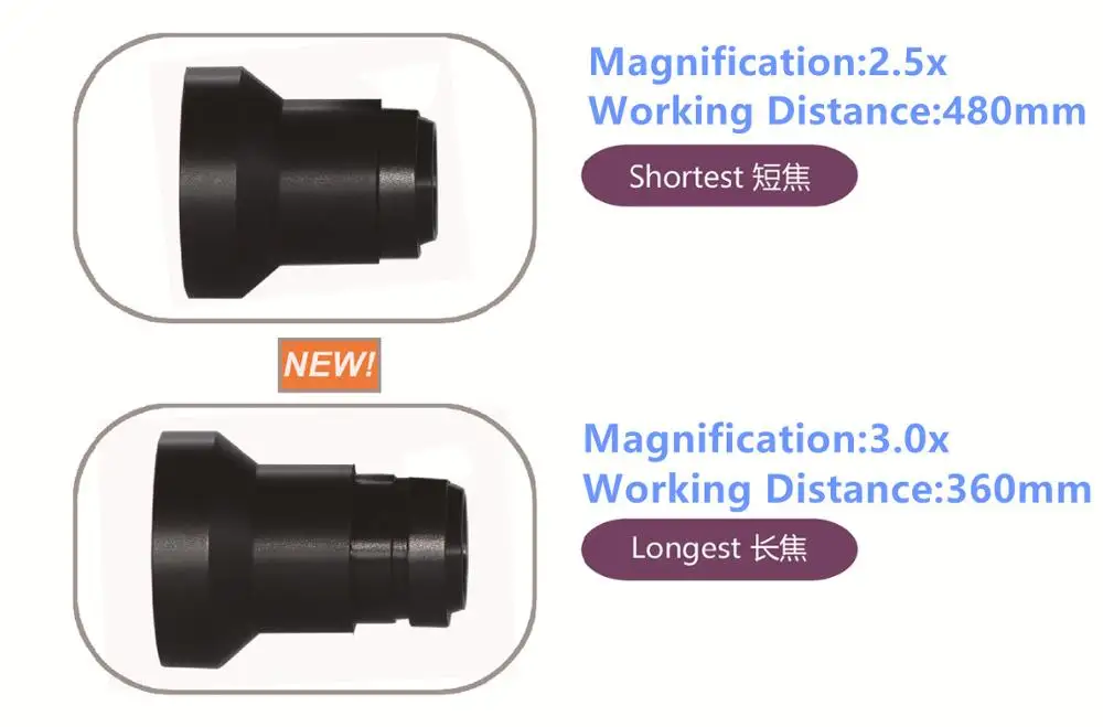 Tao's Variable Magnification Dental Surgical Loupes Z10 Adjustable Magnifying Loupe 2.5x To 3.0x
