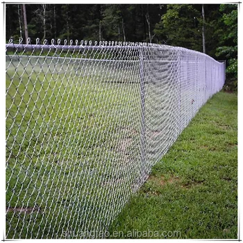 Tree Guards Galvanized Chain Link Fence,Chain Link Mesh From Guangzhou ...