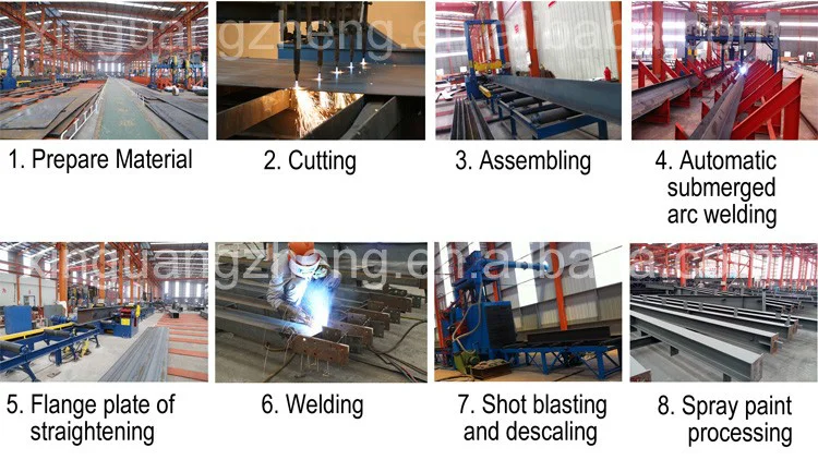 Chinese Pre engineering steel structure factory building good price