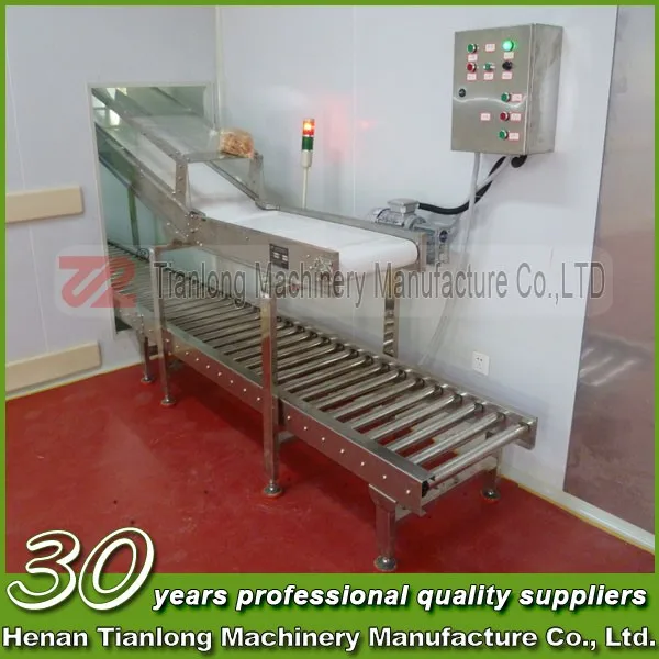 Roller Conveyor Line