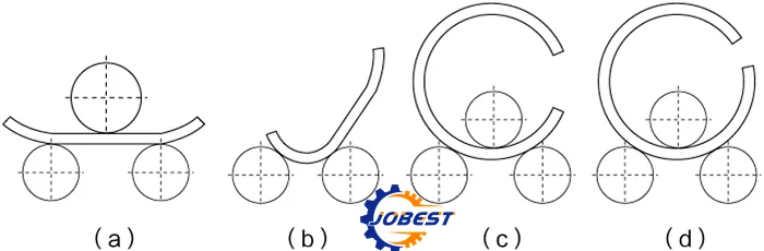 Wokring principle_.png