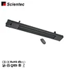 Scientec ceiling or wall mounted IP65 1500W 1800W 2400W 3200W Far infrared ceramic heater panel heater