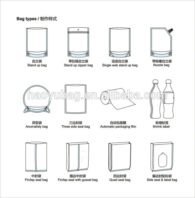 Bag type