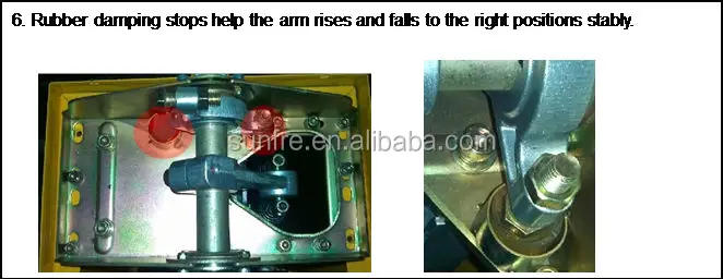 80x Series Barrier gate control