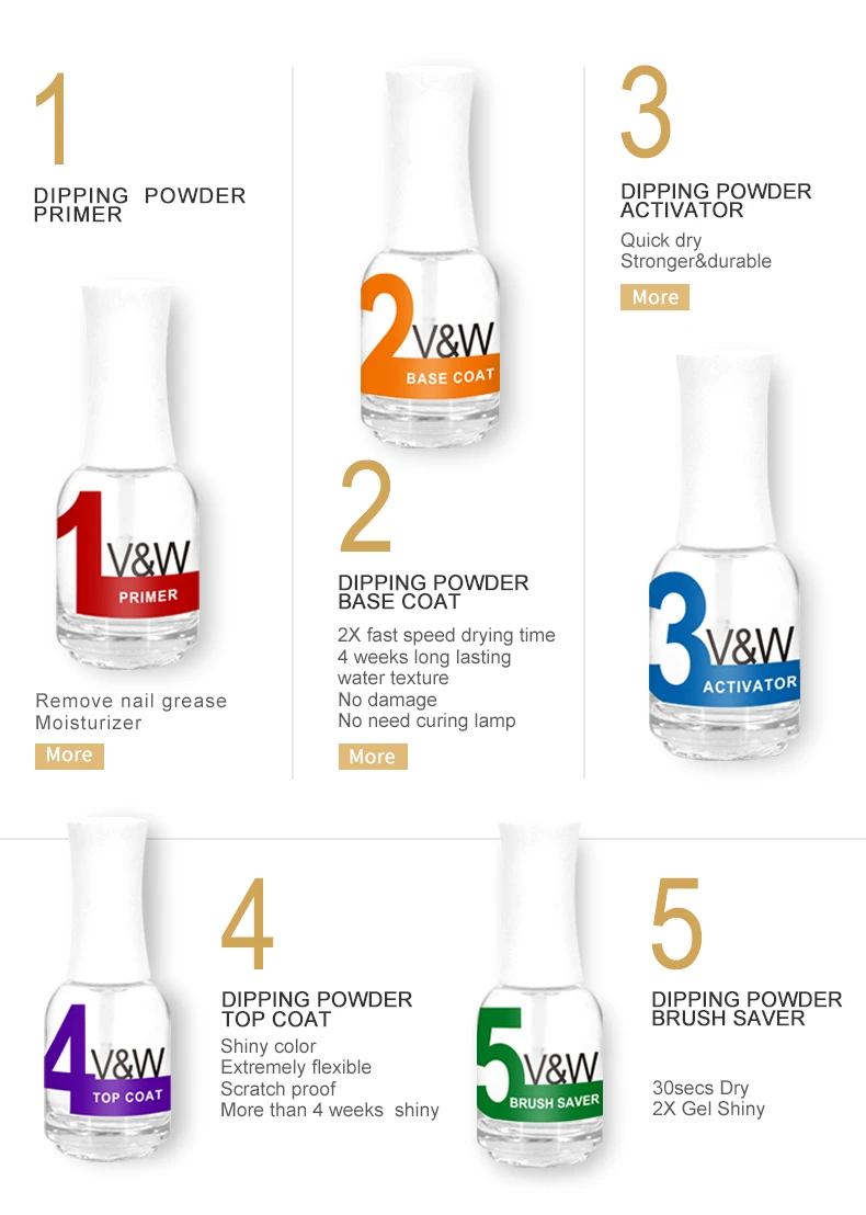 Dip-powder-base-coat_06