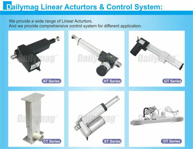 Linear actuator with control system