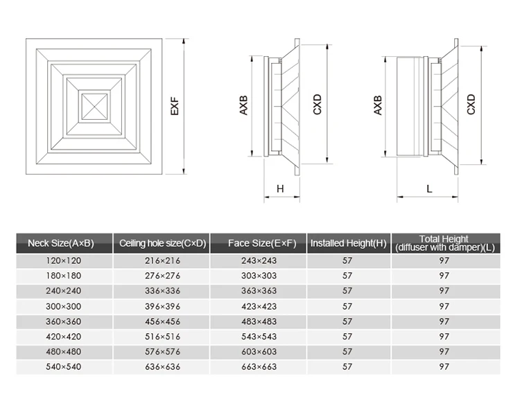 Thermostat Aluminium 4 Way Supply Square Hvac Air Conditioning Ceiling