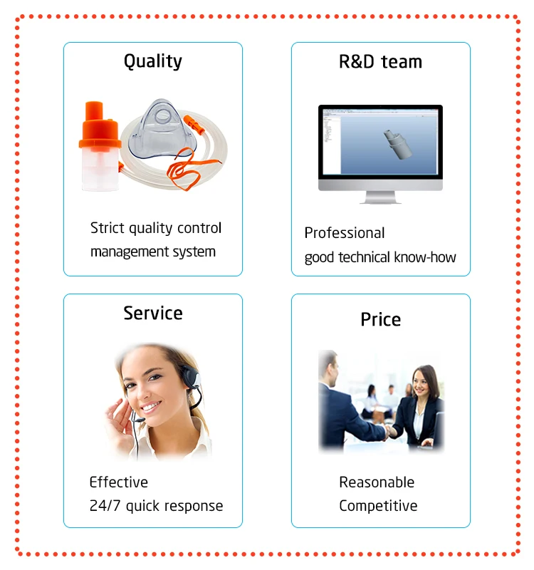 R&D-nz16 kit 3