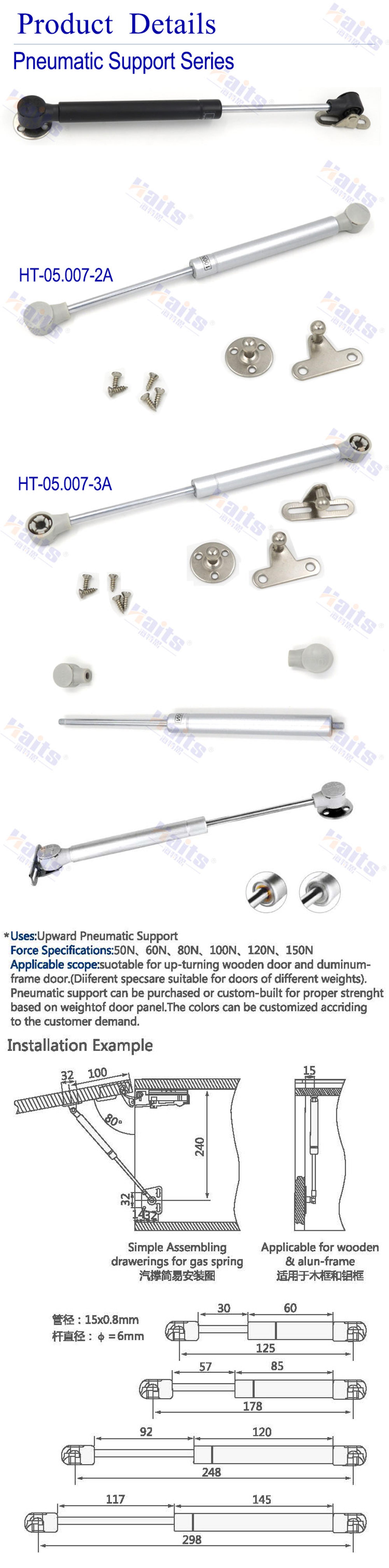 HT-05.007 support details