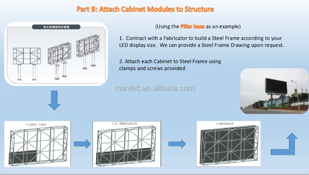 Show modules