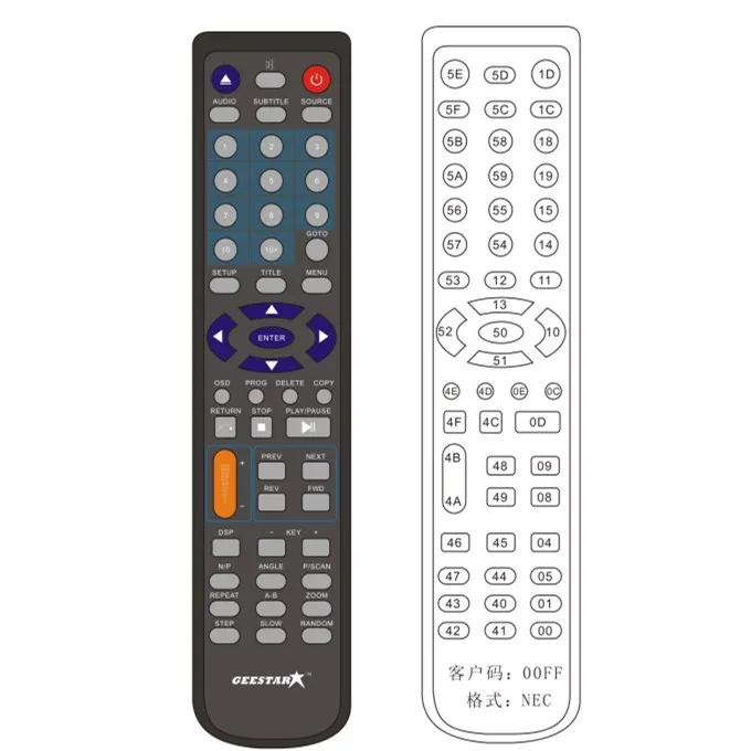 Custom Crown Tv Remote Control From China Manufacturer Buy