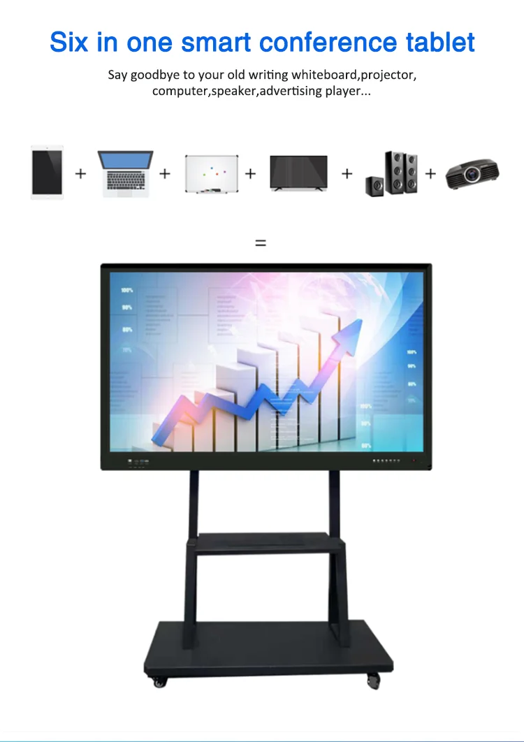 80 Inch Hd Smart Board Infrared Interactive Whiteboard With Multitouch Screen For School